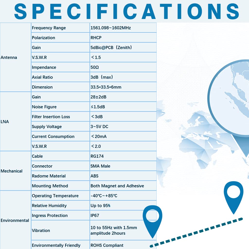 Maswell Gnss Antenna Magnet And 3M Adhesive Mount Sma Male For Gps Glonass Beidou Gaileo Gps Antenna L1 Bands 3Meters 9.8Feet Ca